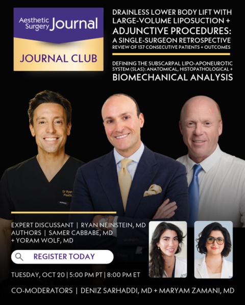 Aesthetic Surgery Journal Club
